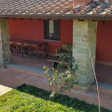 Bed & Breakfast La Maison Rouge Pian Di Sco